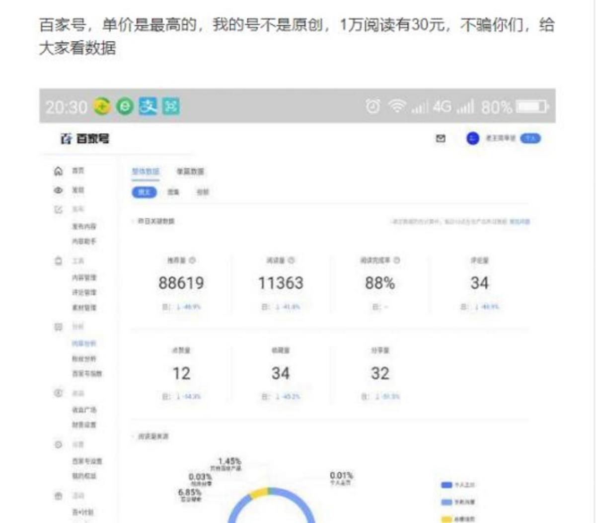 短视频内容创业没有下半场 短视频内容创业没有下半场